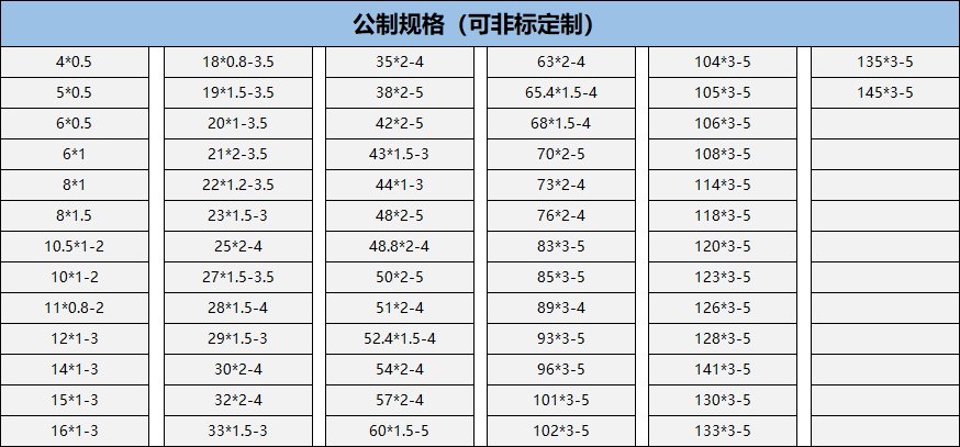 公制规格.png